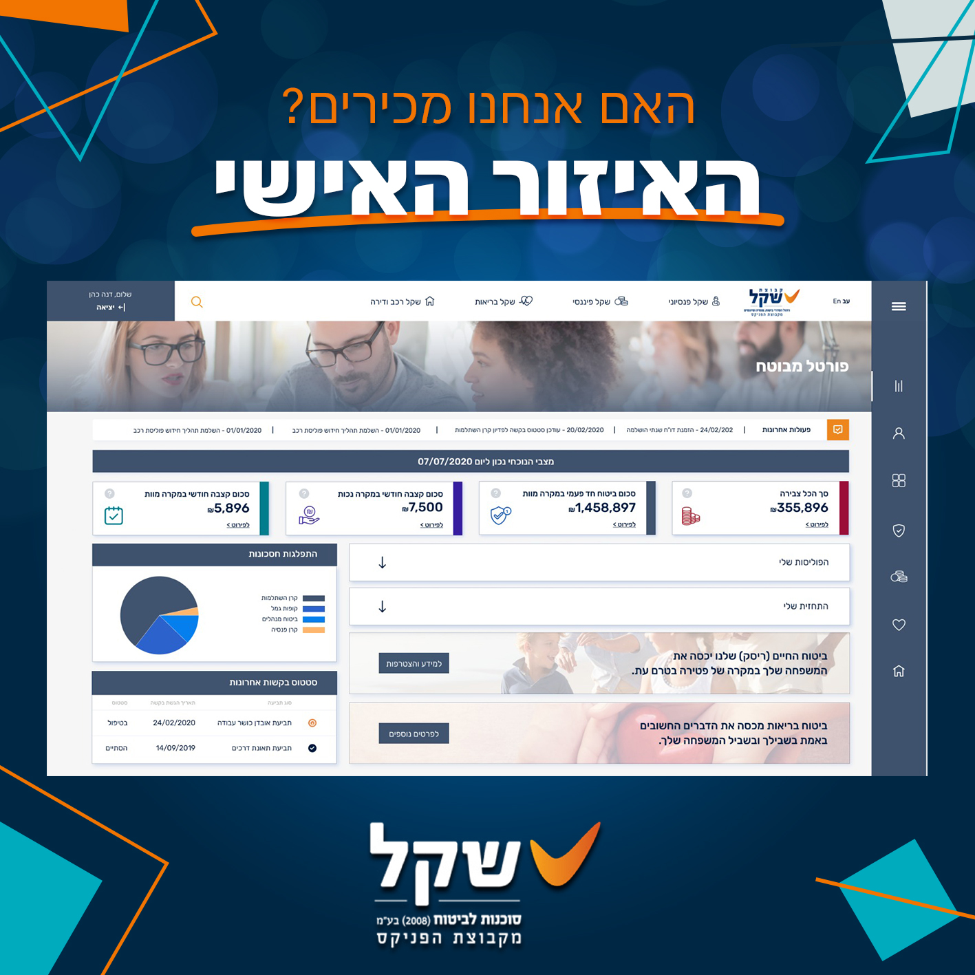 Shekel personal area